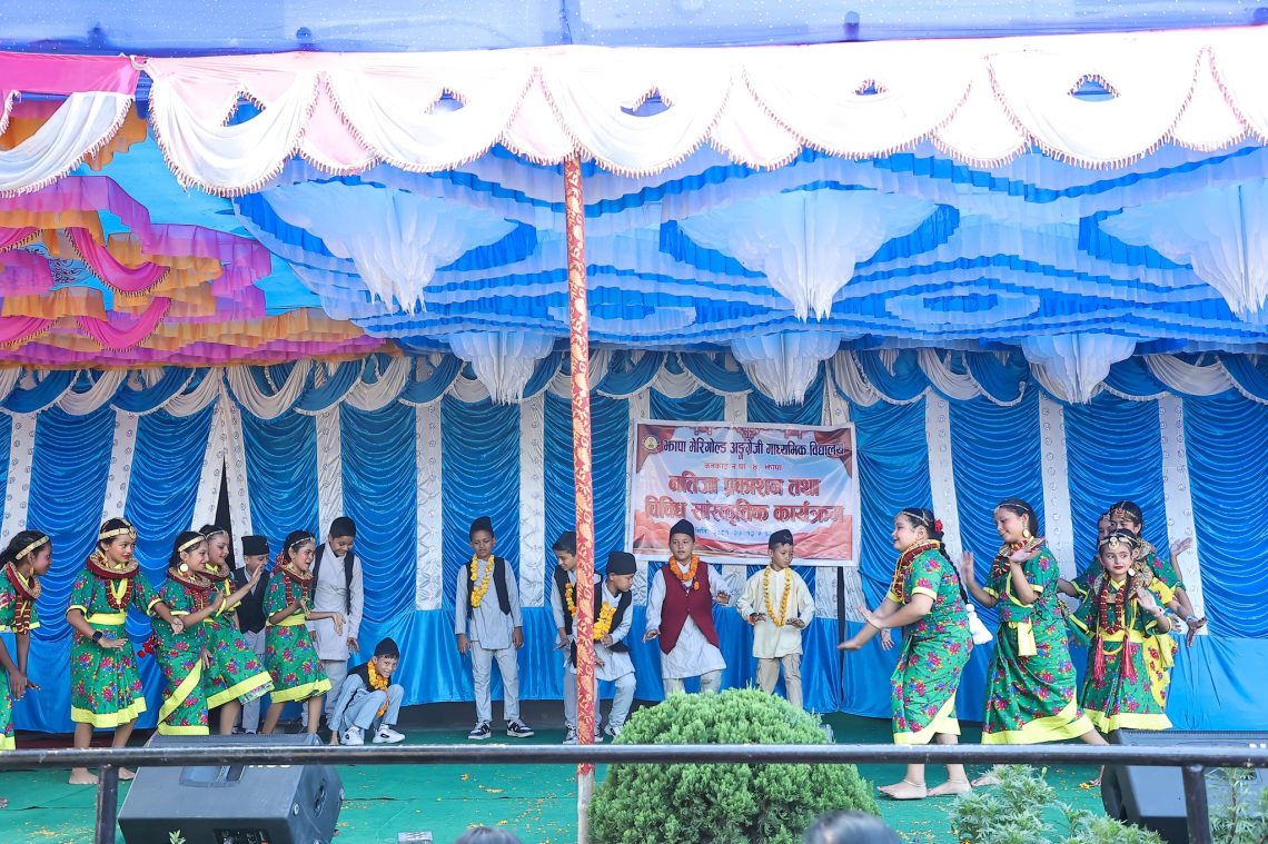 Students Performance